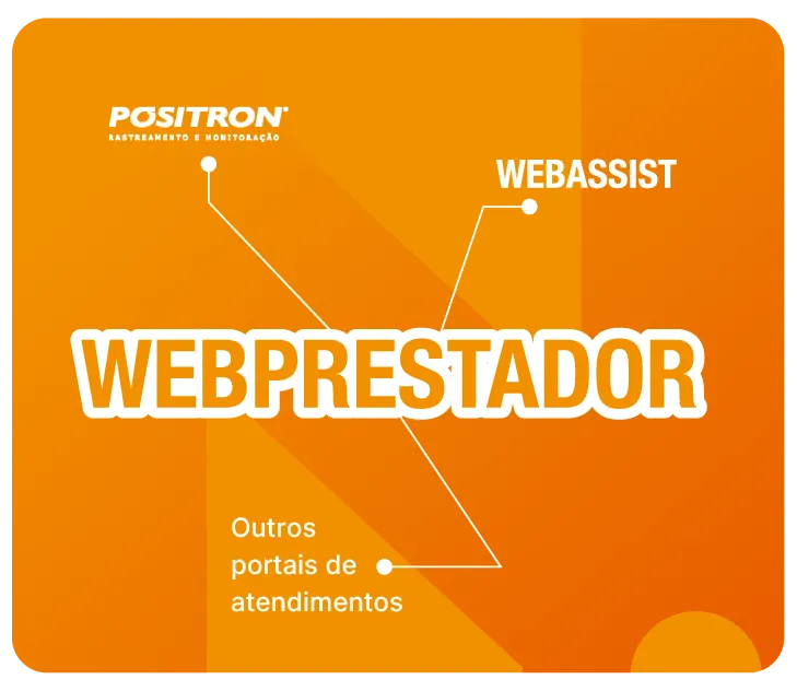 Integrações do WebPrestador